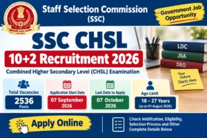 SSC CHSL 10+2 Recruitment 2026