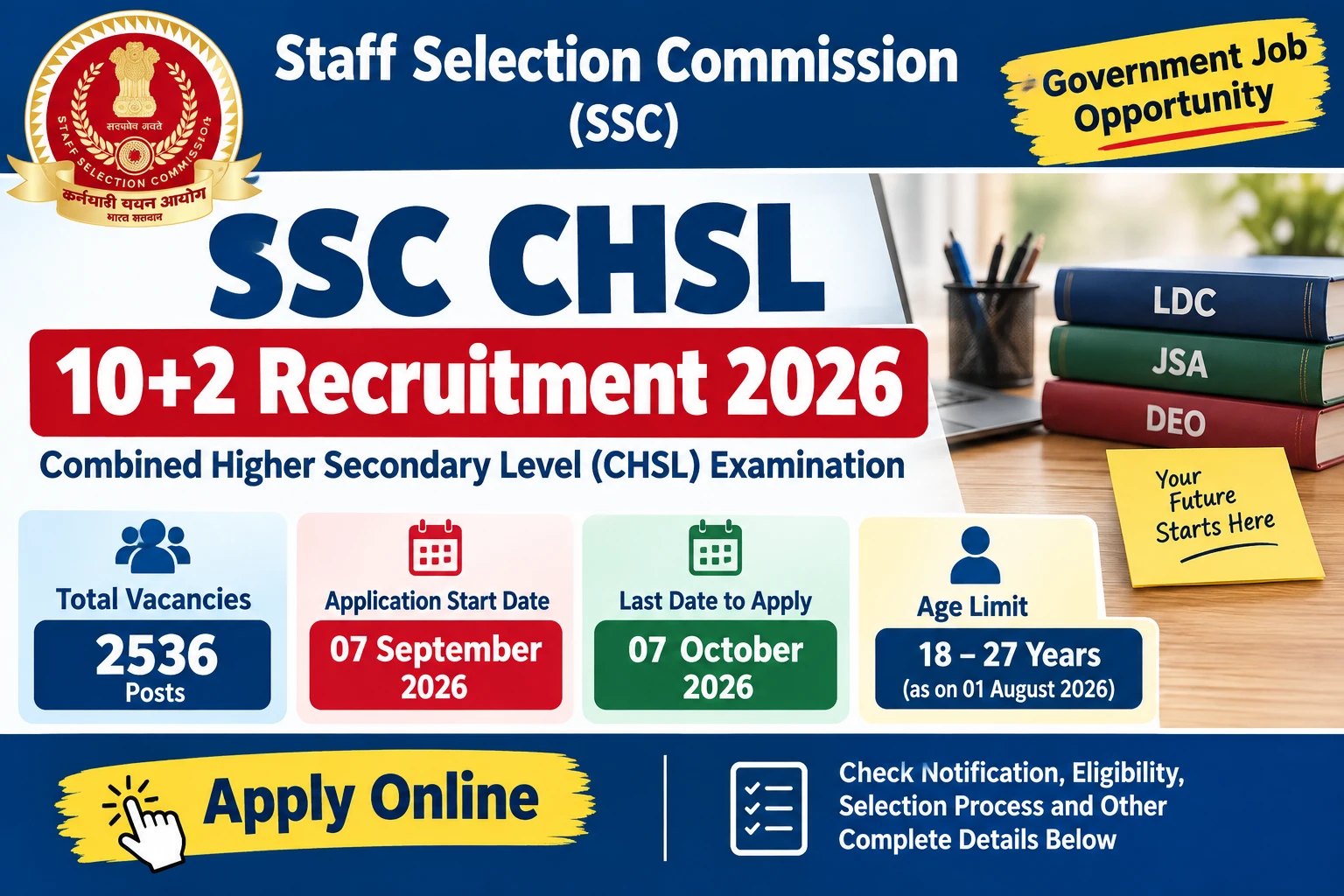 SSC CHSL 10+2 Recruitment 2026