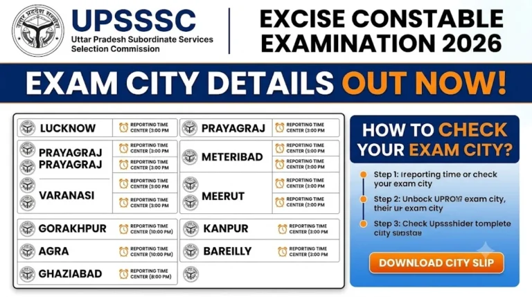 UPSSSC Excise Constable Exam City Details 2026