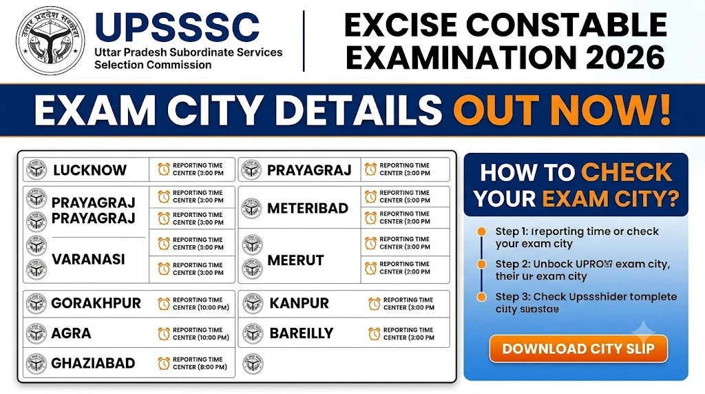 UPSSSC Excise Constable Exam City Details 2026