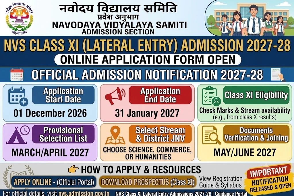 NVS Class 11th Admission Form 2027-28