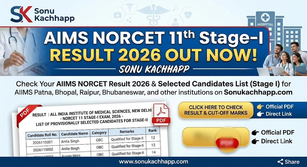 AIIMS NORCET 11th Stage-I Result 2026