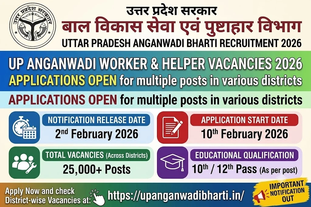 UP Anganwadi Bharti Recruitment 2026