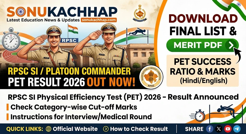 RPSC SI / Platoon Commander PET Result 2026