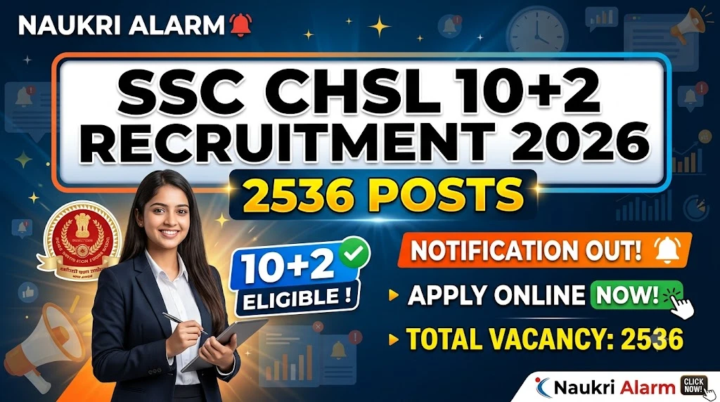 SSC CHSL 10+2 Recruitment 2026