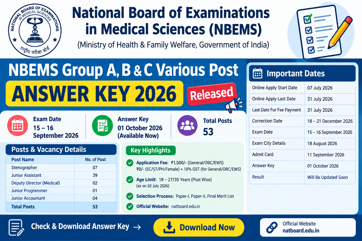 NBEMS Group A, B & C Various Post Answer Key 2026