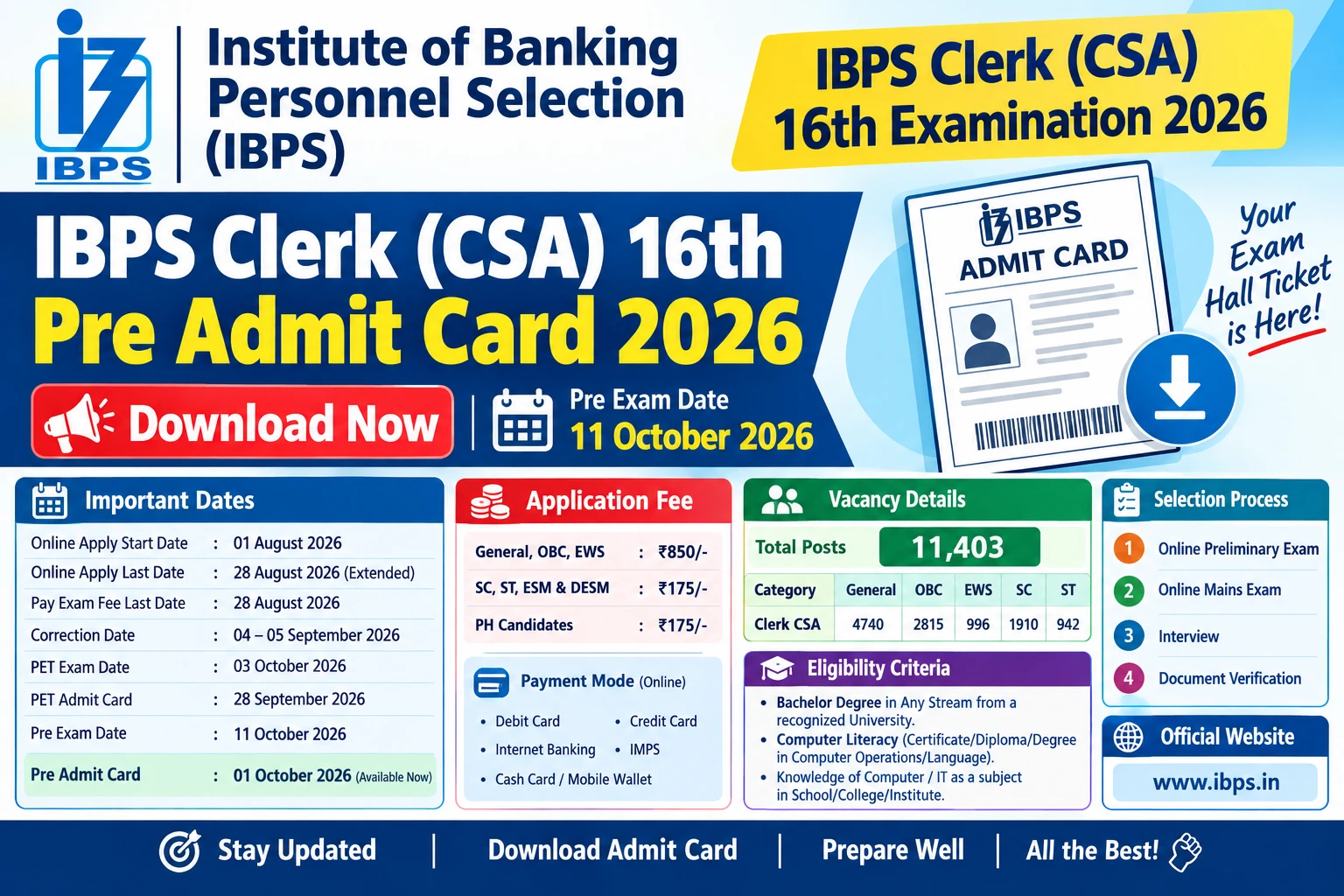IBPS Clerk CSA 16th Pre Admit Card 2026